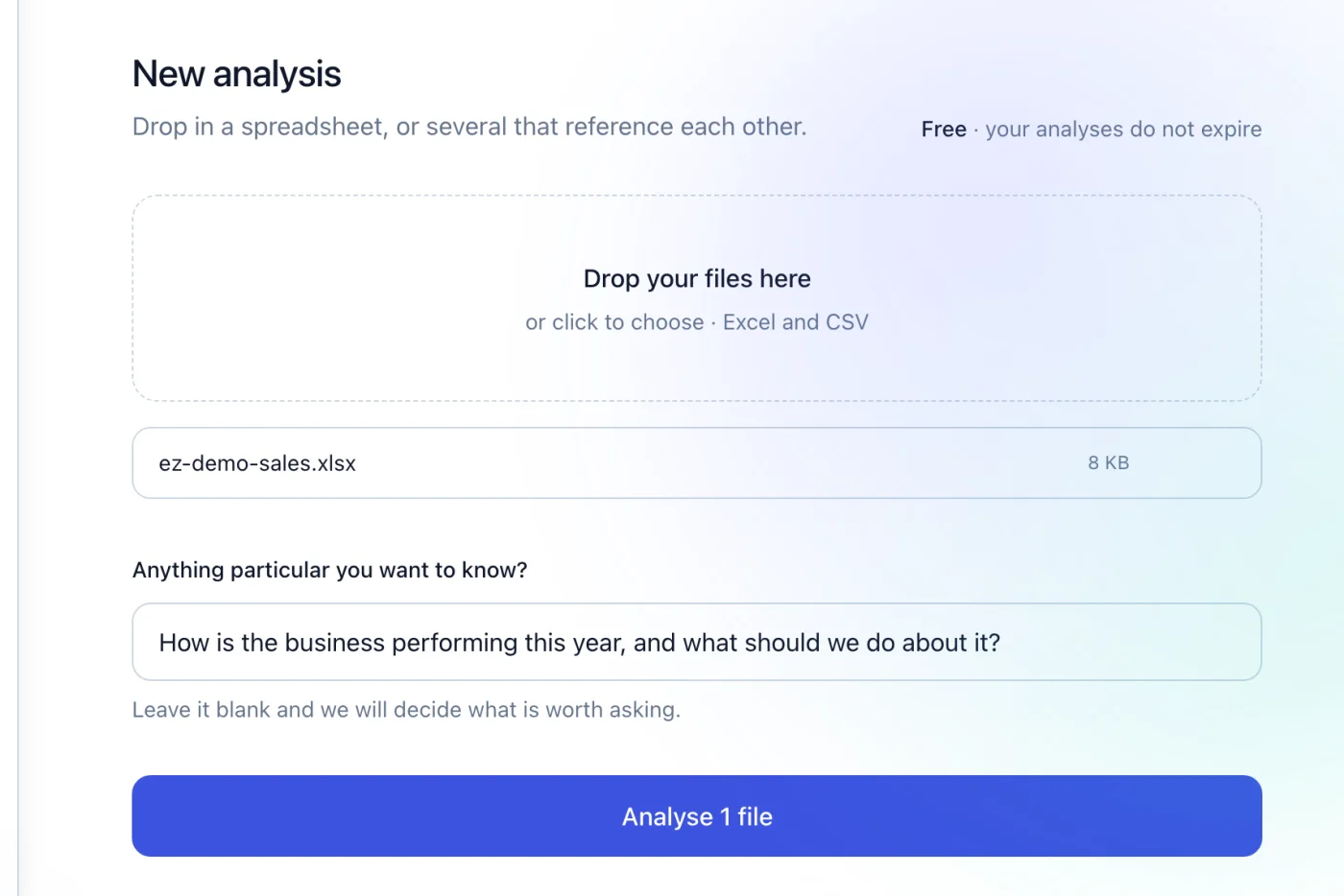The same page with the question “How is the business performing this year, and what should we do about it?” typed in, above the Analyse button.